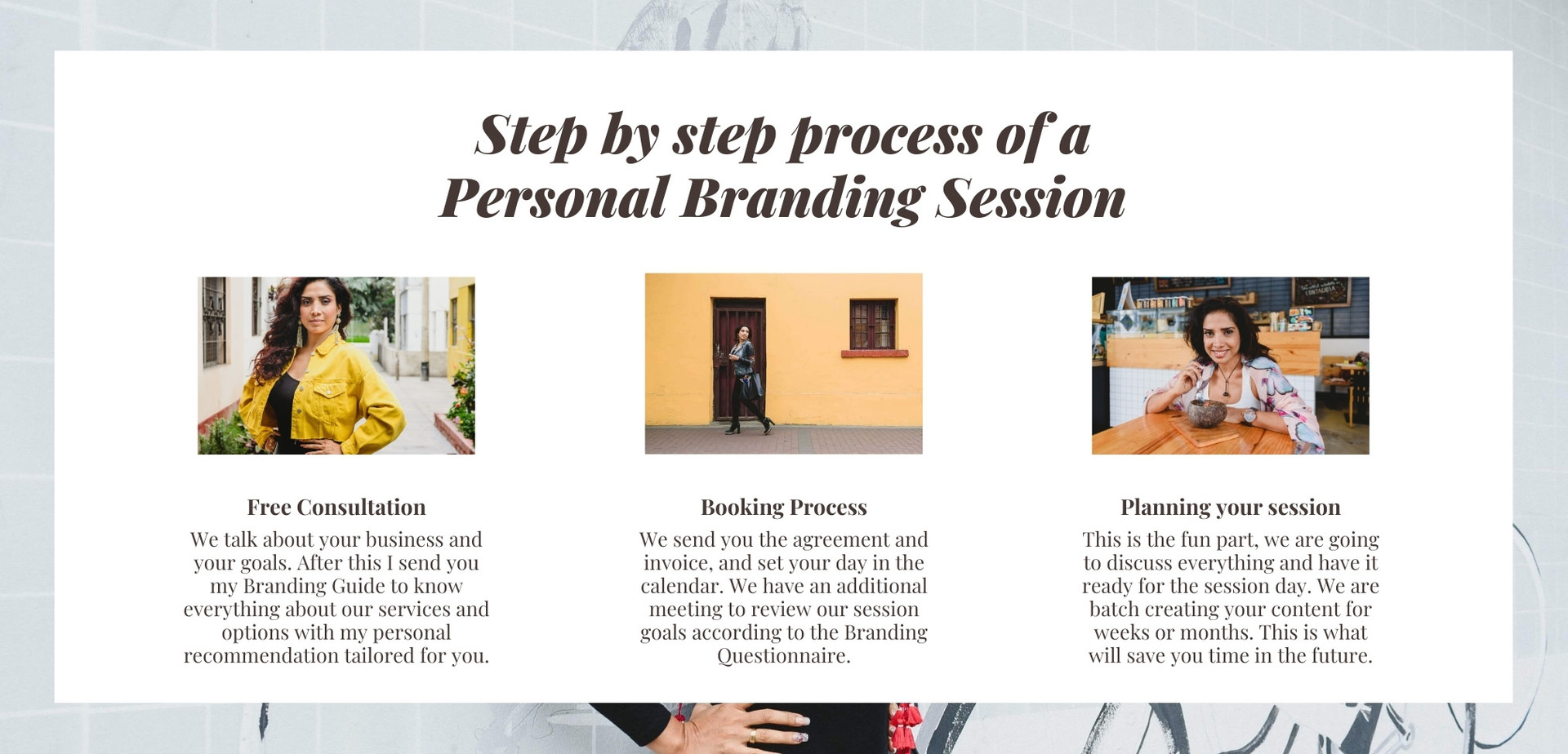 Step by Step process of a Personal Branding Session