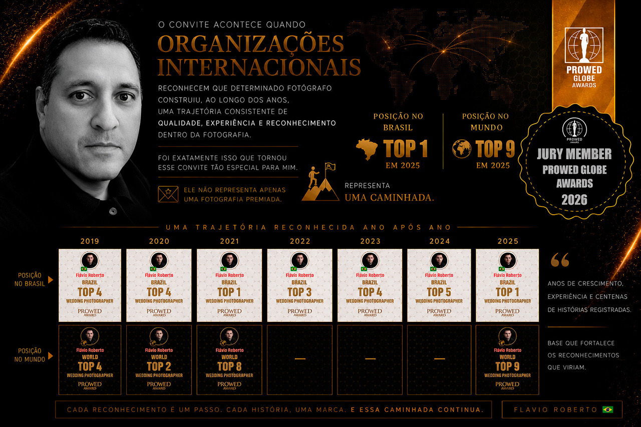 Infográfico mostrando a trajetória de Flávio Roberto na PROWED Awards entre 2019 e 2025, com os rankings anuais como fotógrafo de casamento no Brasil e no mundo e a evolução que levou ao convite para integrar o júri internacional.