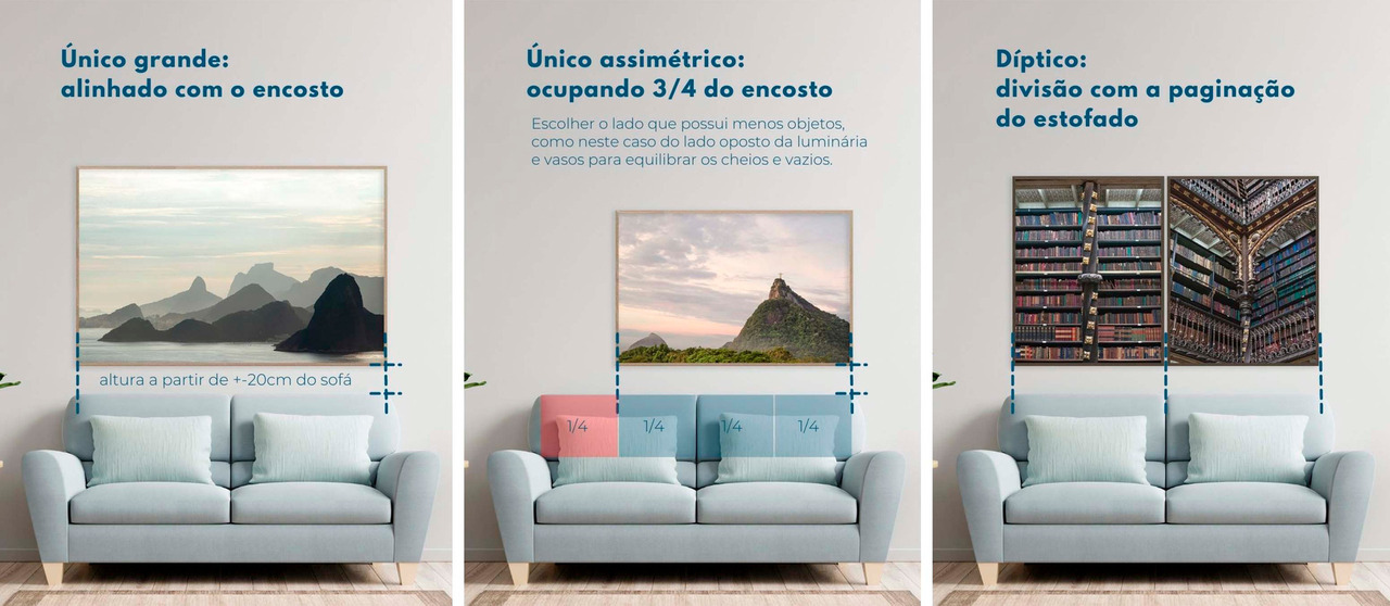 guia de como escolher a dimensão para um quadro em cima do sofá