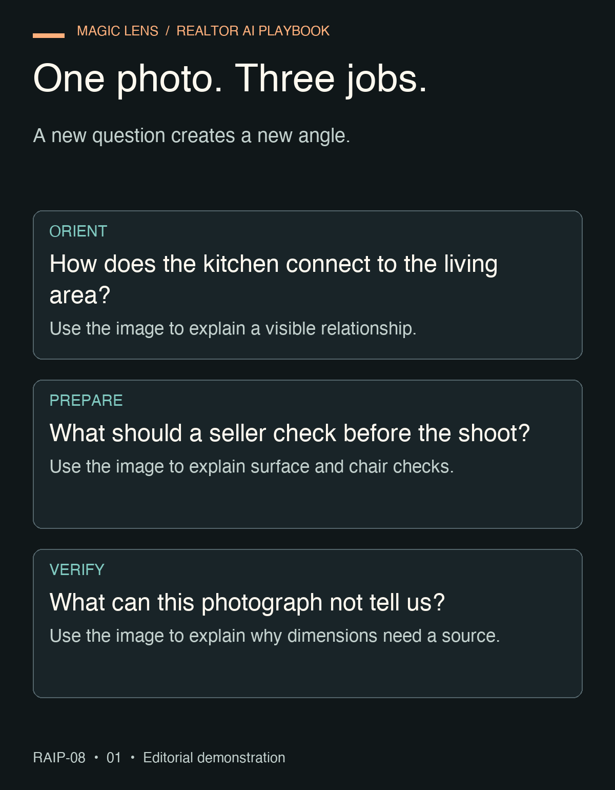 Three different questions for one photo: orient the viewer, prepare the space, and verify what the image cannot prove