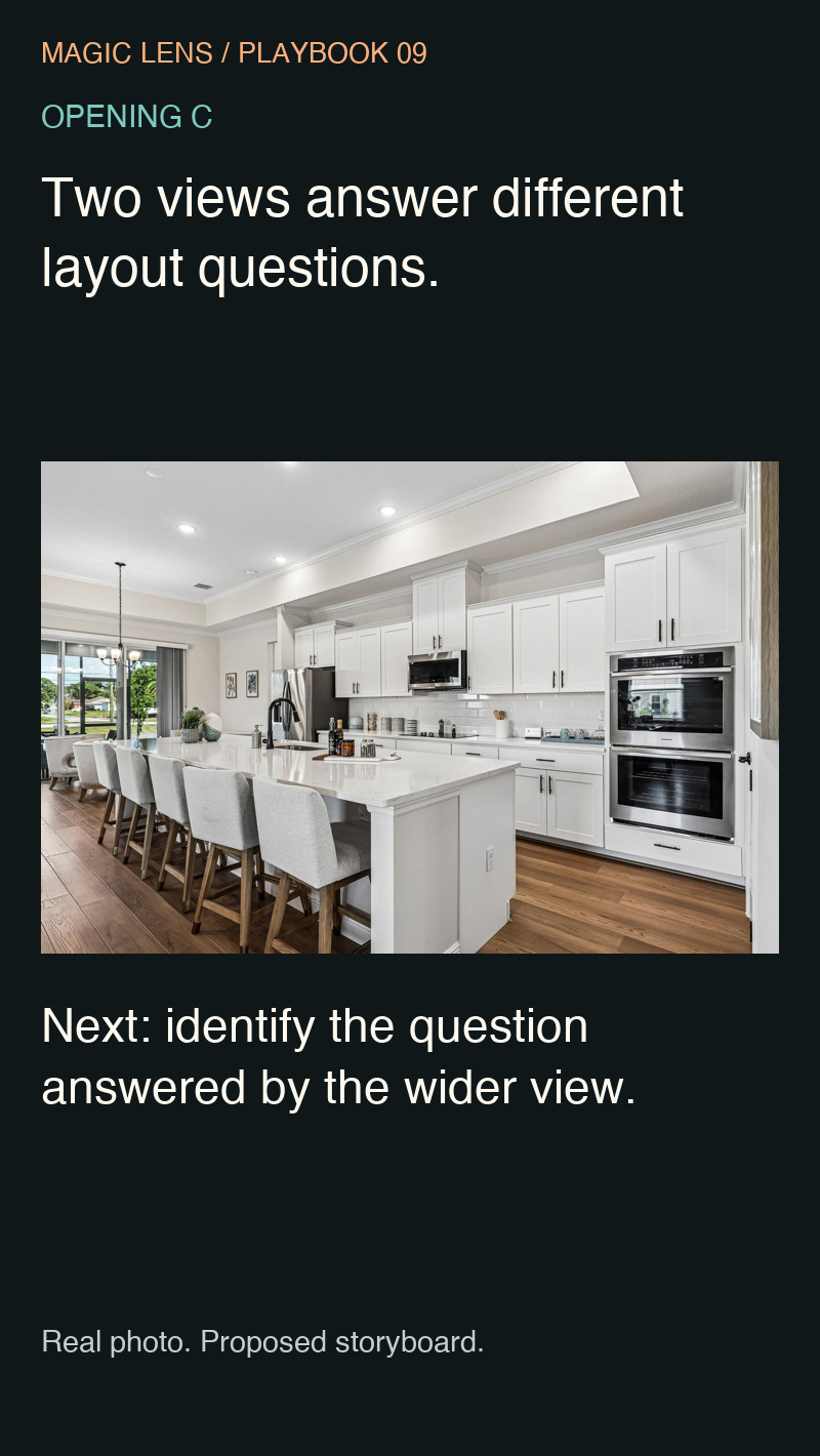 Opening C pairs a kitchen view with a promise to explain the different questions answered by two photographs.