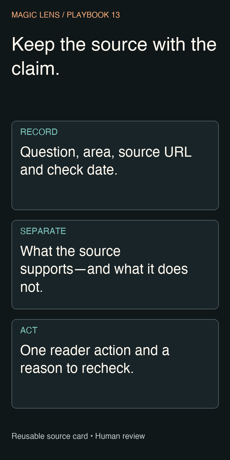Source card: record the question, area, URL and date; separate supported claims from unknowns; identify an action and recheck trigger.