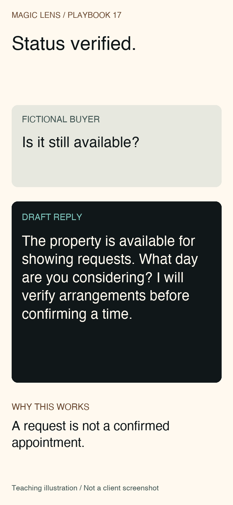Fictional availability inquiry and reply after status verification; the reply asks a preferred day without confirming an appointment.