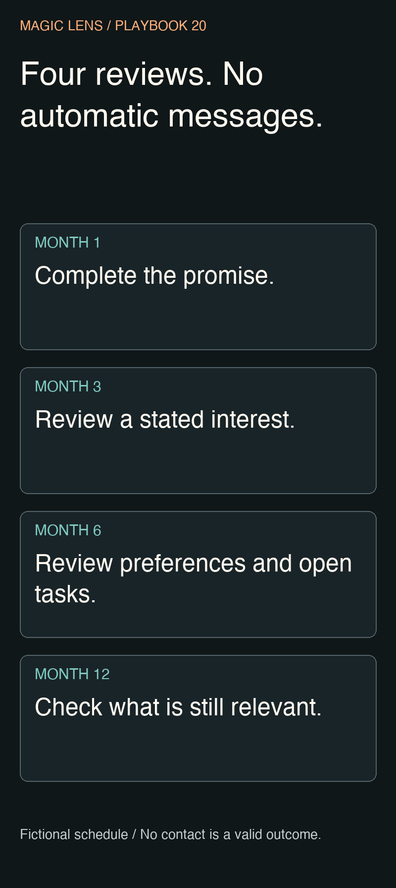 Fictional twelve-month review plan with checkpoints at months one, three, six and twelve; each review may lead to no contact.