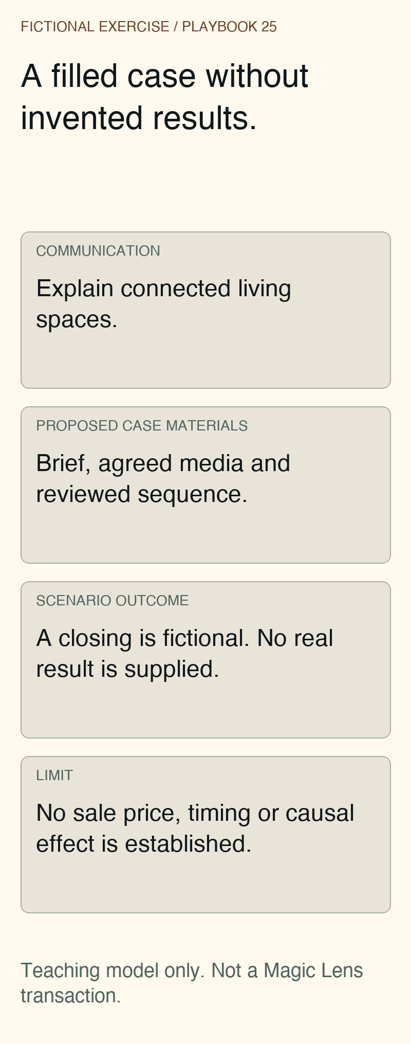 Clearly fictional case model with communication goal, materials, a fictional closing and explicit evidence limits