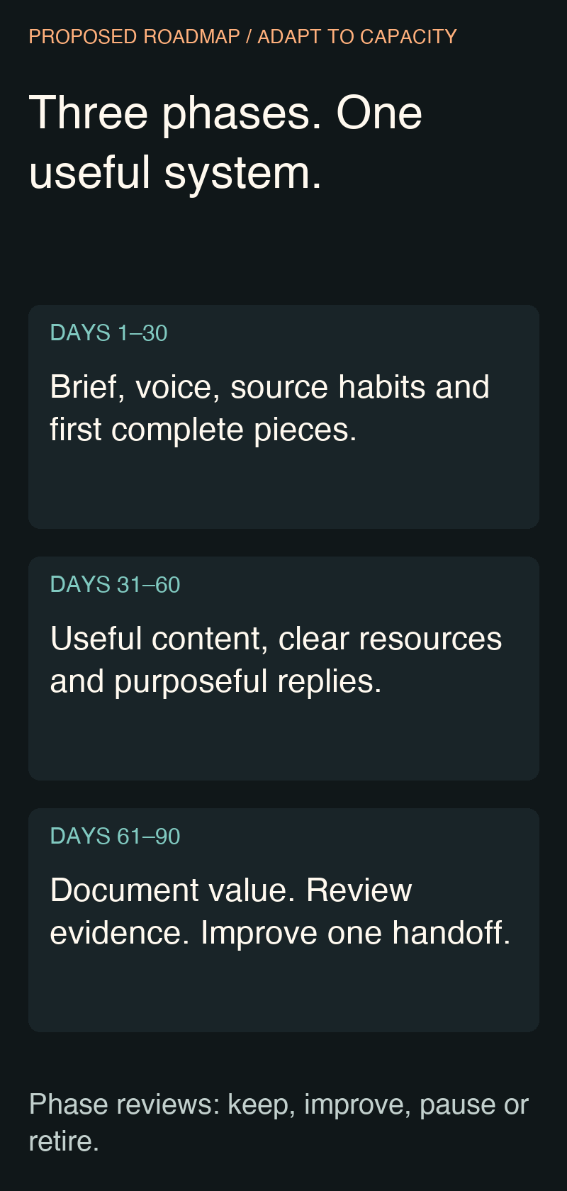 Proposed 90-day practice plan with foundation, conversations and process review phases