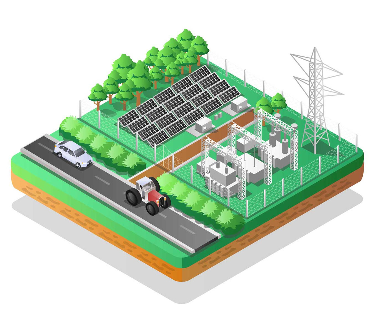 Energia Solar para condomínios residenciais em Indaiatuba - SP