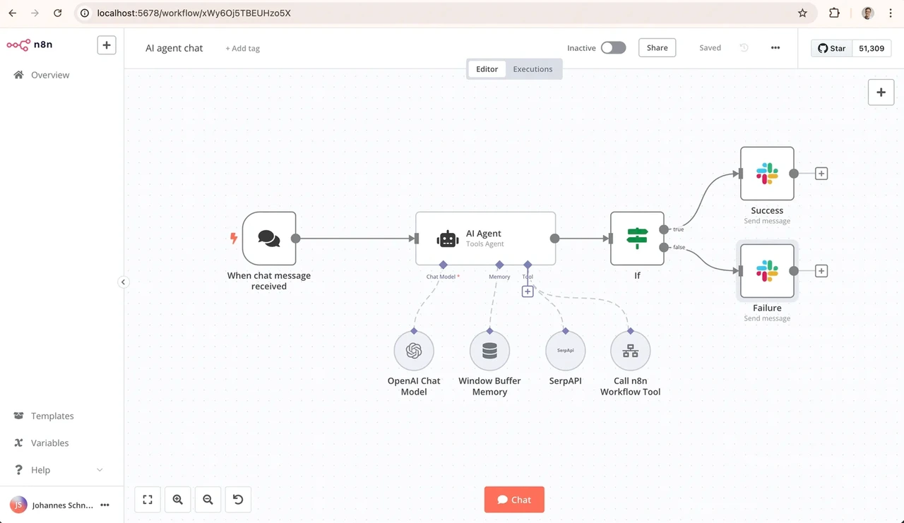 Interface do n8n com um fluxo de automação.