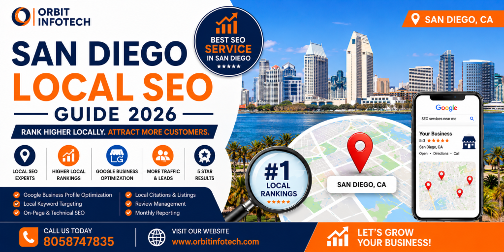 Best SEO Company in San Diego