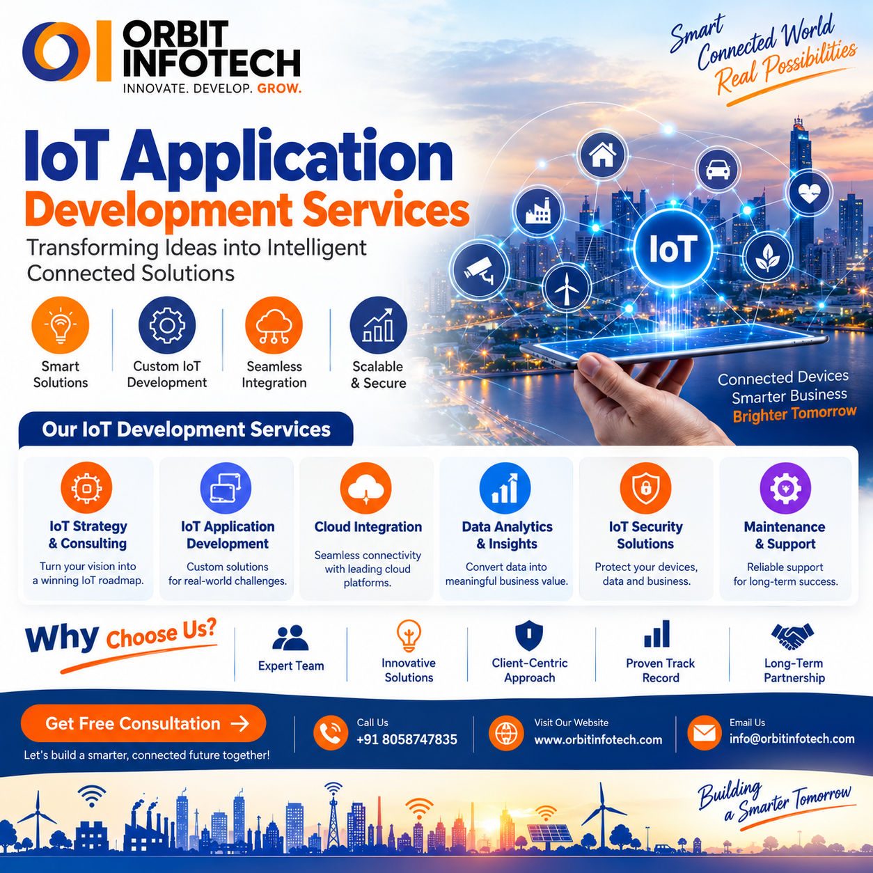 IoT Application Development Services