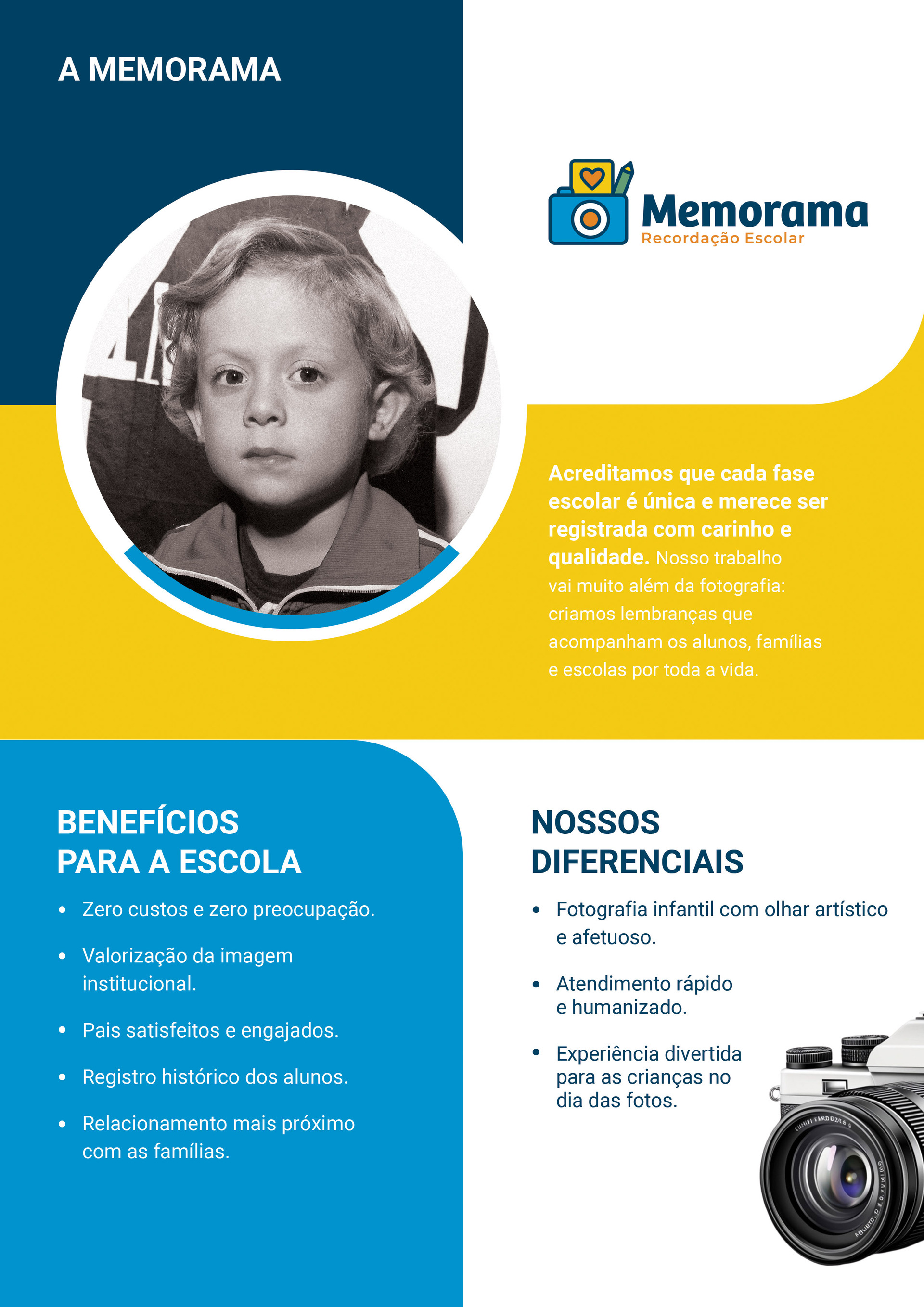 Fotografia Escolar Lembrança