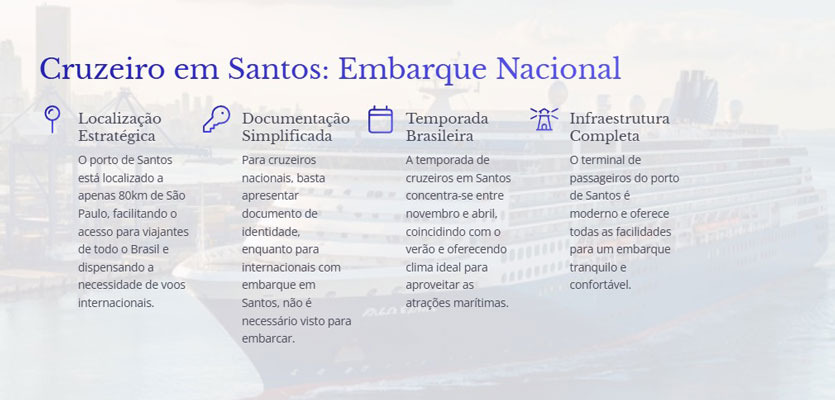 Infográfico Cruzeiros em Santos: Embarque nacional
