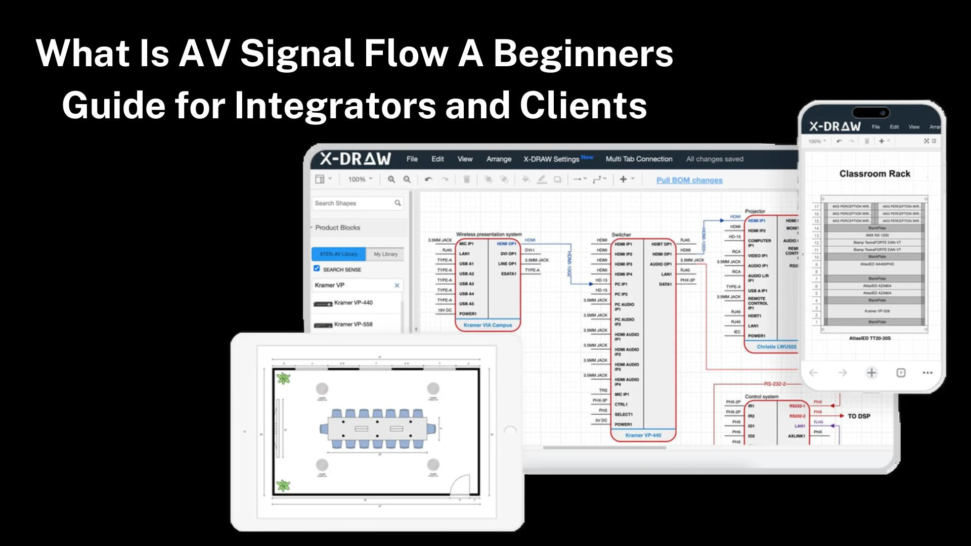 Av Signal Input Computer What Is AV Signal Flow A Beginners Guide for Integrators and Clients