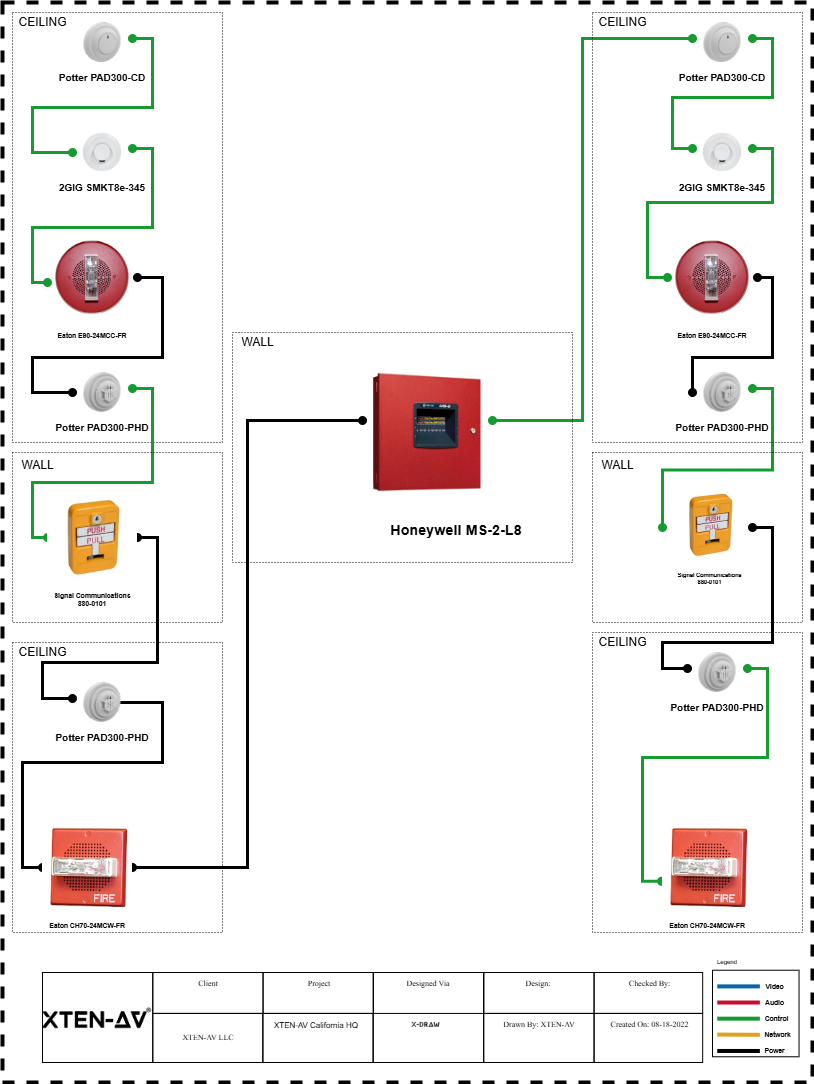 Fire Control Radar Design 10 Essential Steps to Create a Fire Alarm Layout Using Software