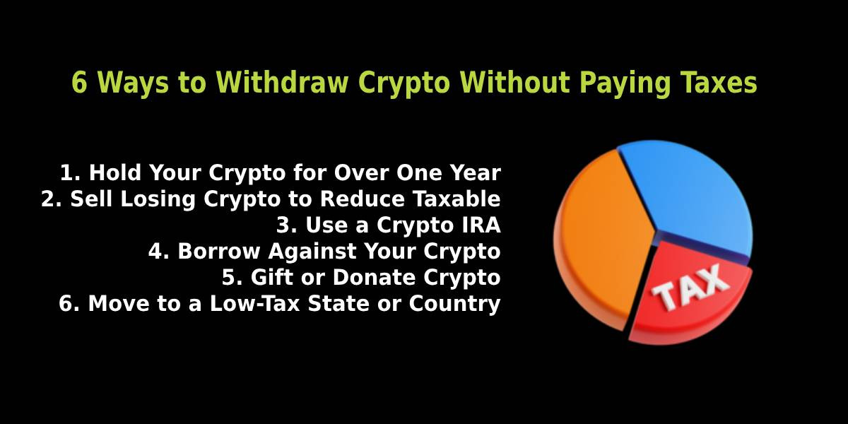 Learn how to reduce your tax bill with crypto IRAs, loans, gifting, and more.