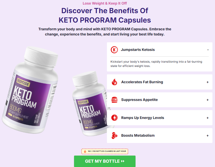 BodyCode KETO AU Review Is It Really Worth The Hype?