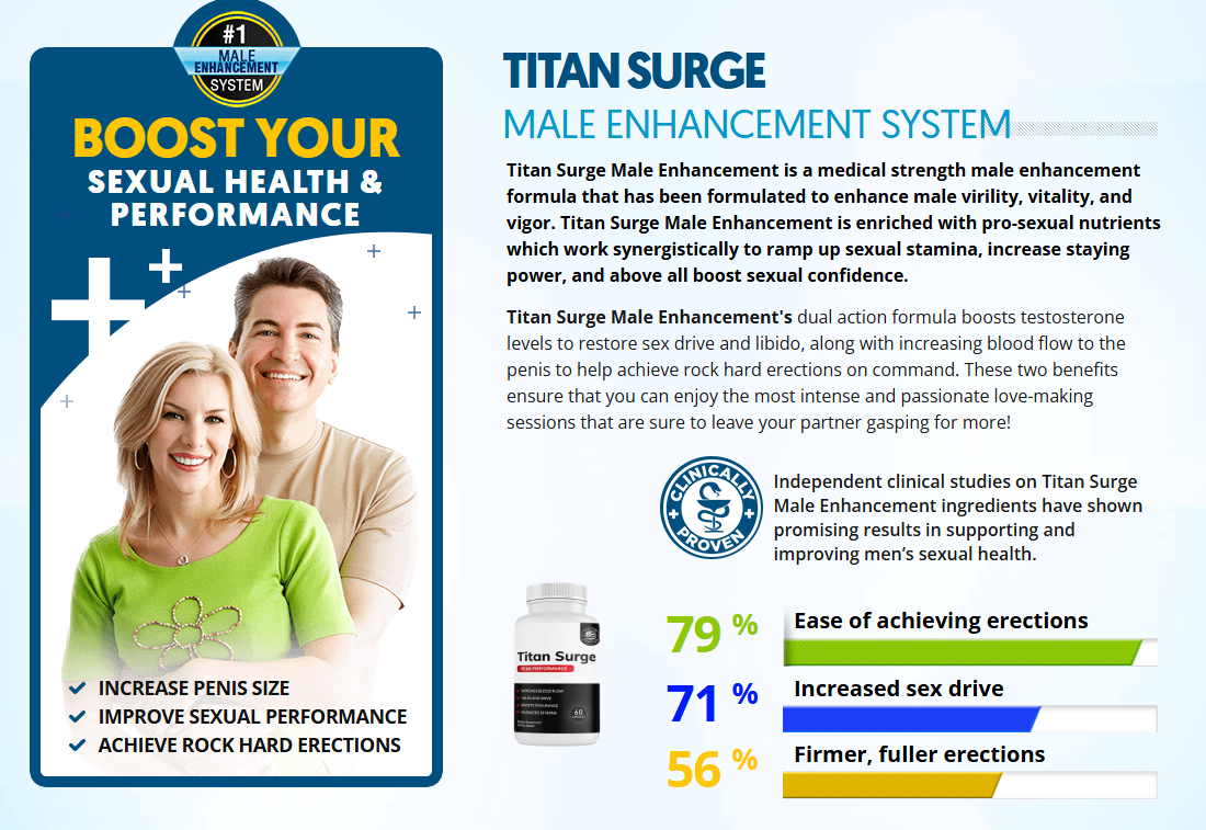 Titan Surge Male Enhancement