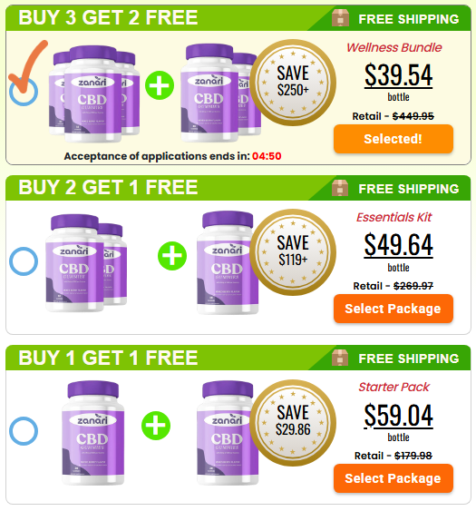Zanari CBD Gummies