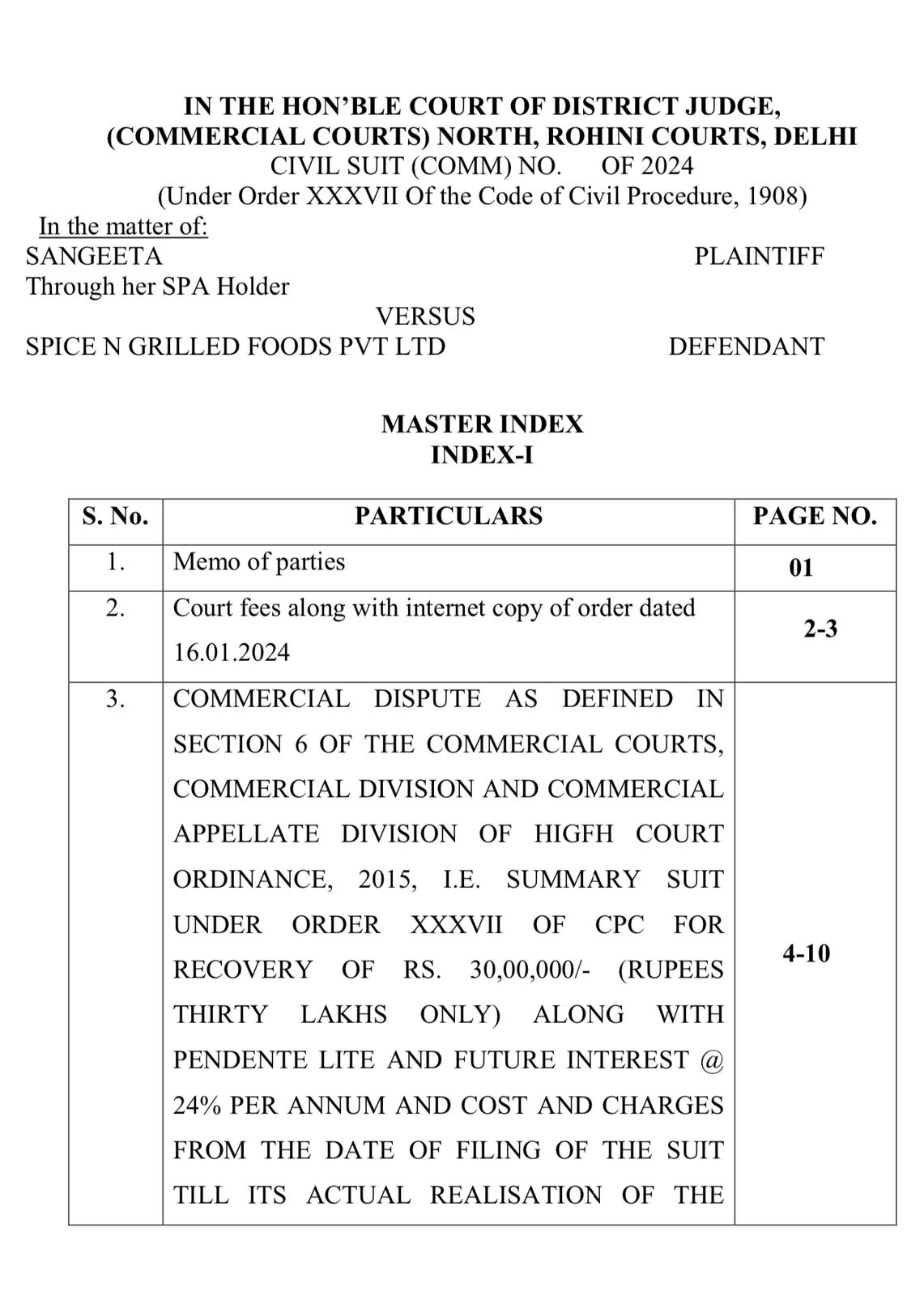 This image displays the index page of India’s Code of Civil Procedure (CPC), 1908 — a legal framework governing civil suits, injunctions, and judgments. For investors affected by the SGF India fallout, led by Kewal Ahuja, understanding these legal steps is vital in seeking justice.