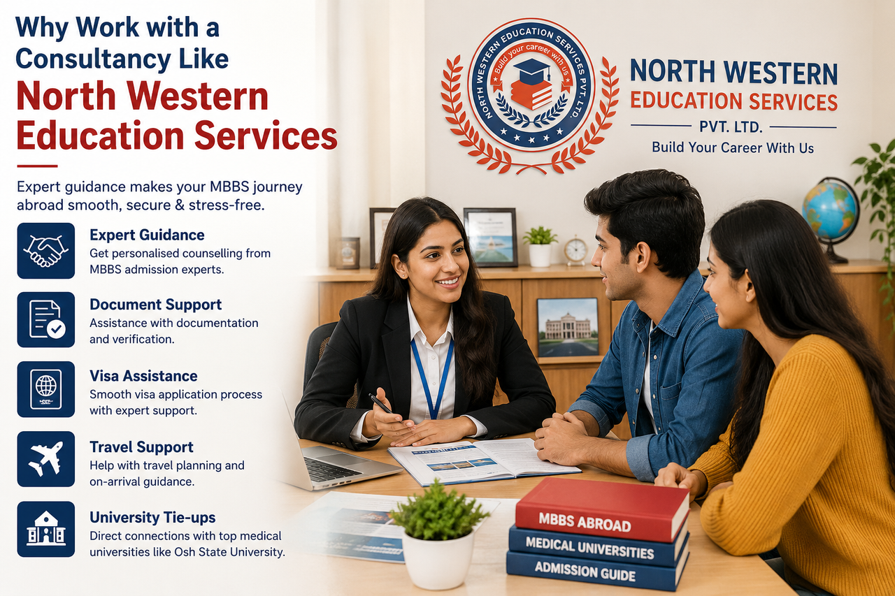 Osh State Medical University admission support by North Western Education Services