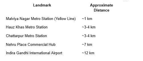 Key connectivity points